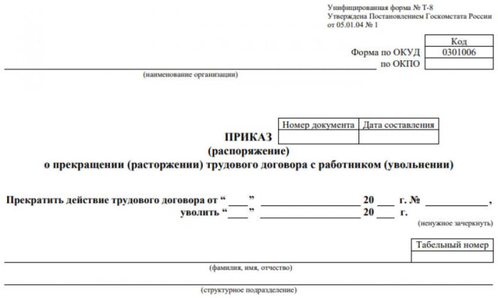 Картинка Как правильно уволить сотрудника