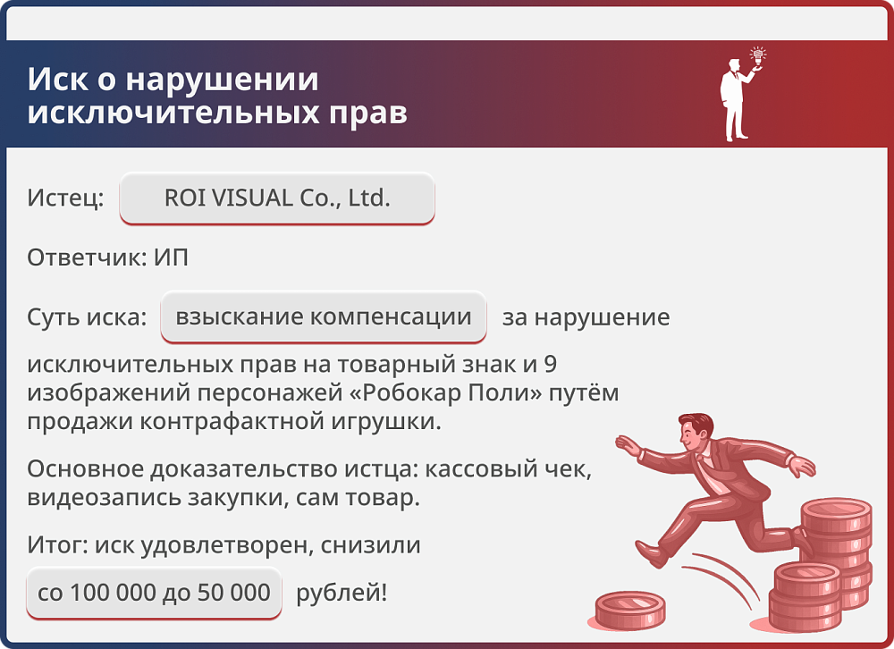 Картинка Нарушение исключительных прав на изображения героев мультфильма «Робокар»